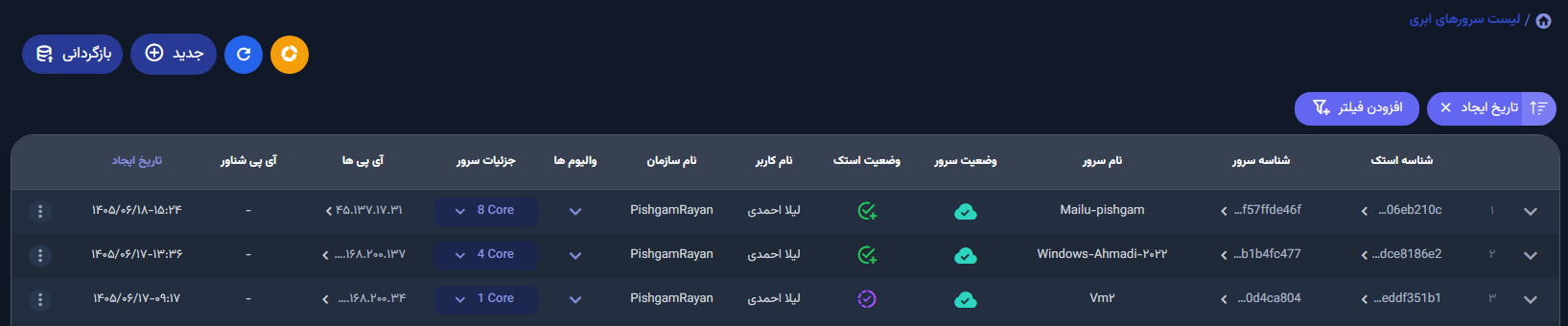 لیست