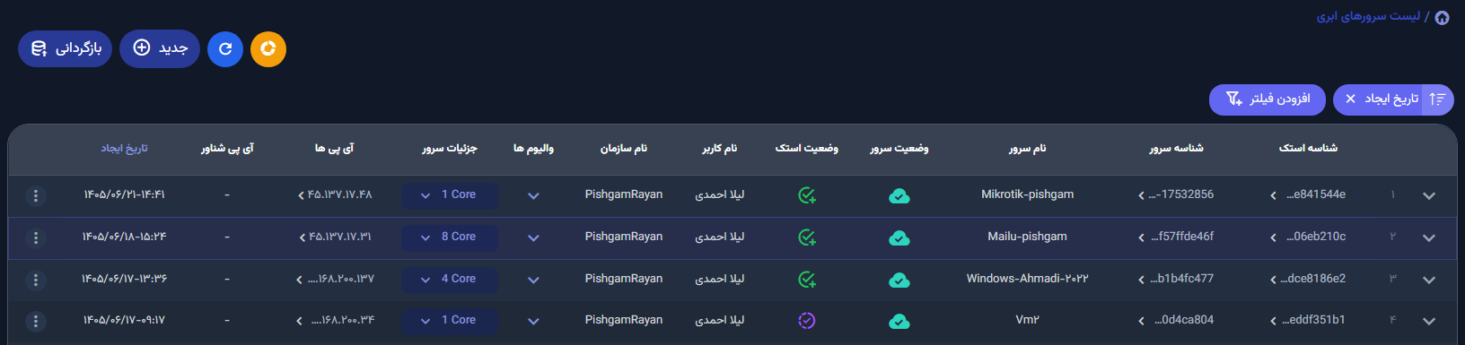 لیست سرورها