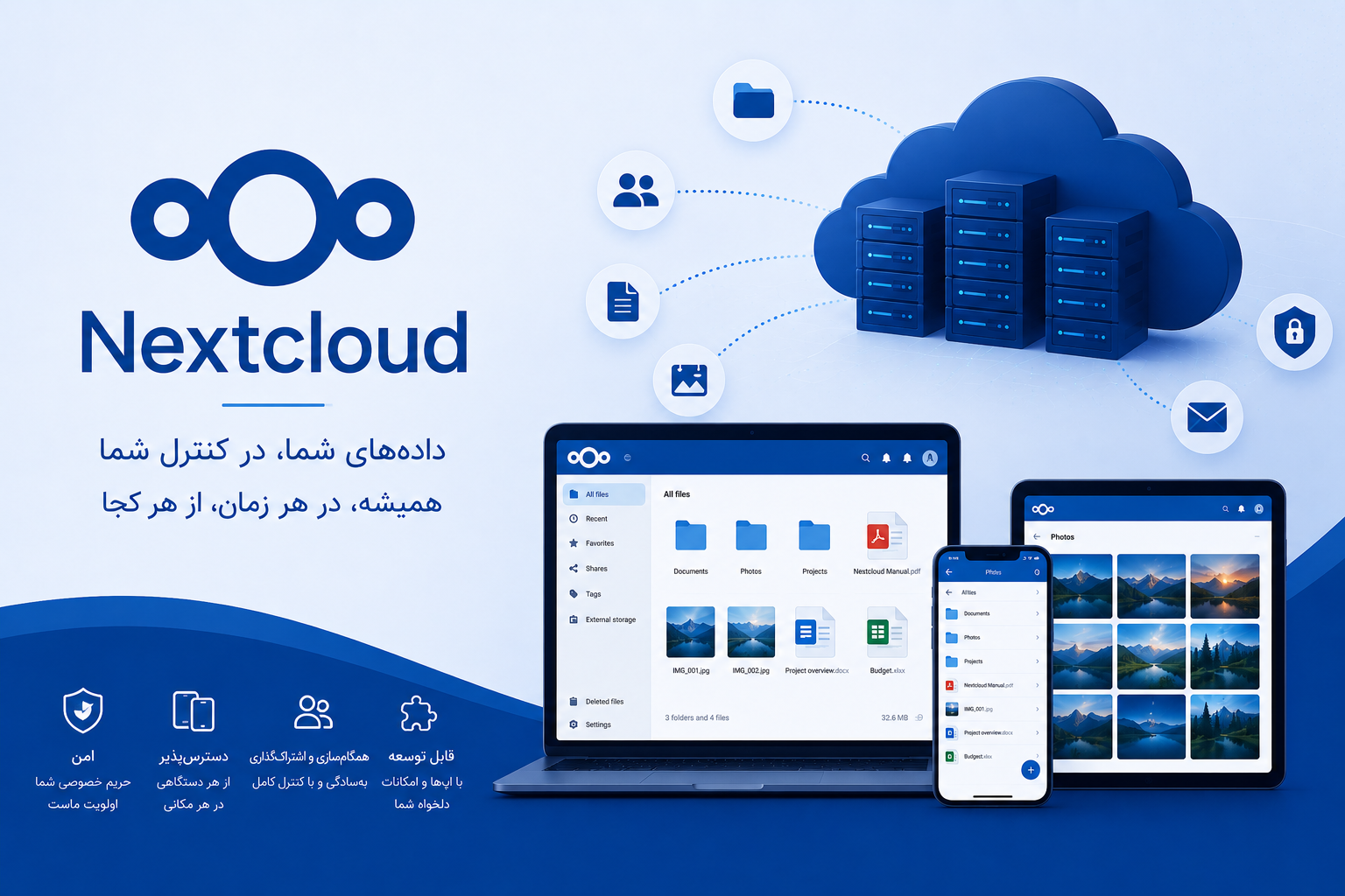 nextcloud
