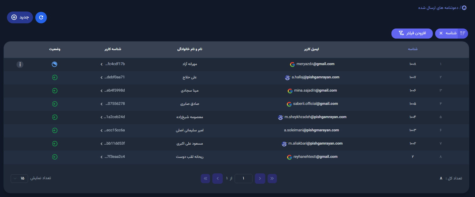افزودن کاربر جدید یا ارسال دعوت‌نامه