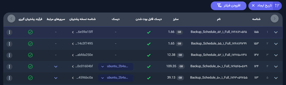 لیست بک‌آپ‌ها