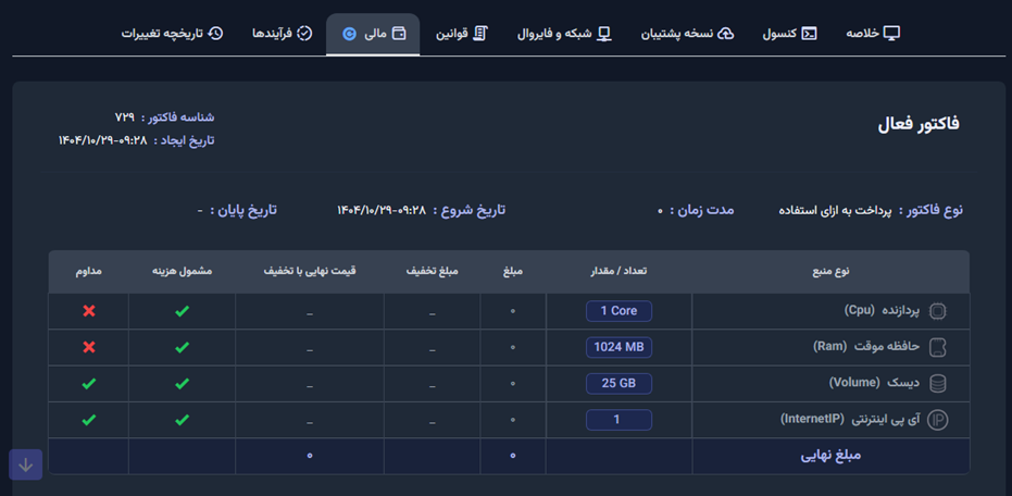 مدیریت مالی سرور