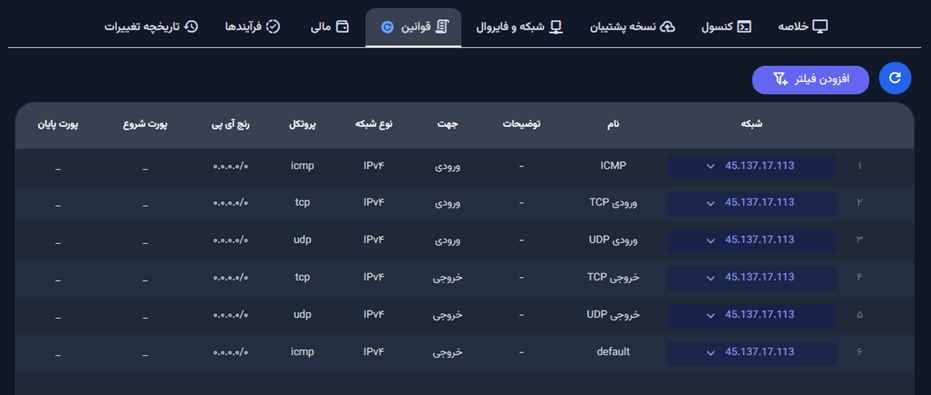 مشاهده و مدیریت قوانین فایروال