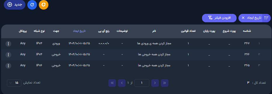 لیست قوانین فایروال را مشاهده و برای ایجاد قانون جدید روی گزینه «جدید» کلیک کنید