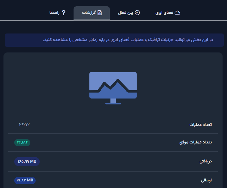 گزارشات